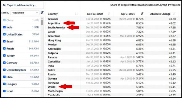 argentina posicion 2