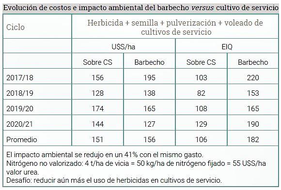 a impacto ambiental creajpg