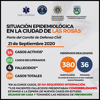 informe epid 210920 360