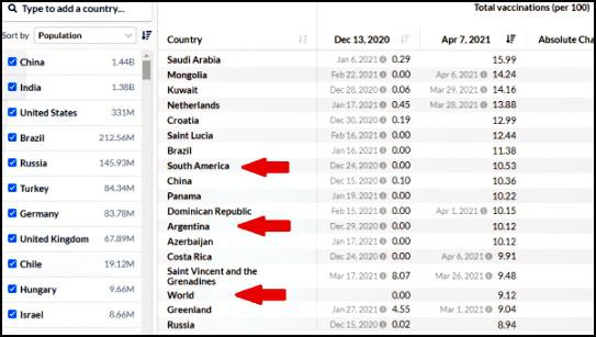 argentina posicion 1