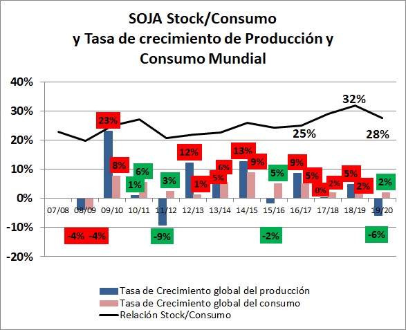 de Arbolito de navidad