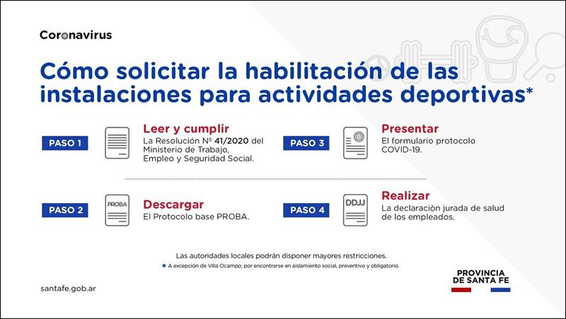 CG solicitar habilitacion