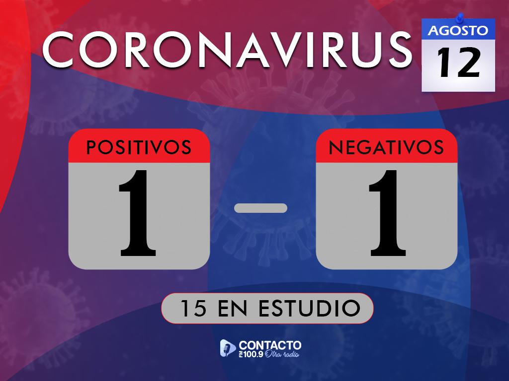 covid12-8 las parejas