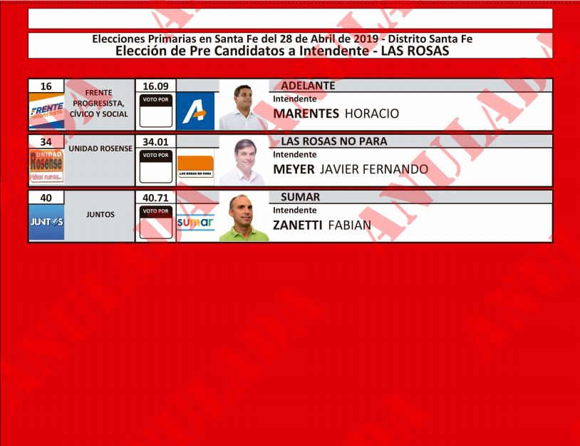 Opera Instantánea_2019-04-09_214234_www.santafe.gob.ar