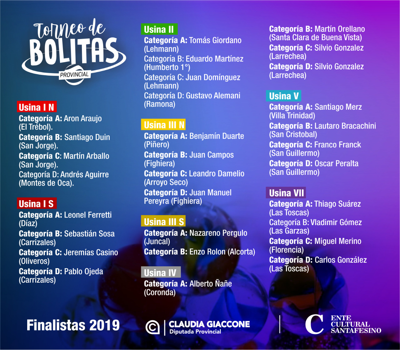 bolitas ganadores