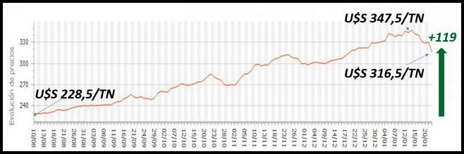 25-01-2021-a-650x211