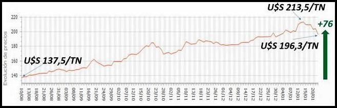 25-01-2021-b-650x203