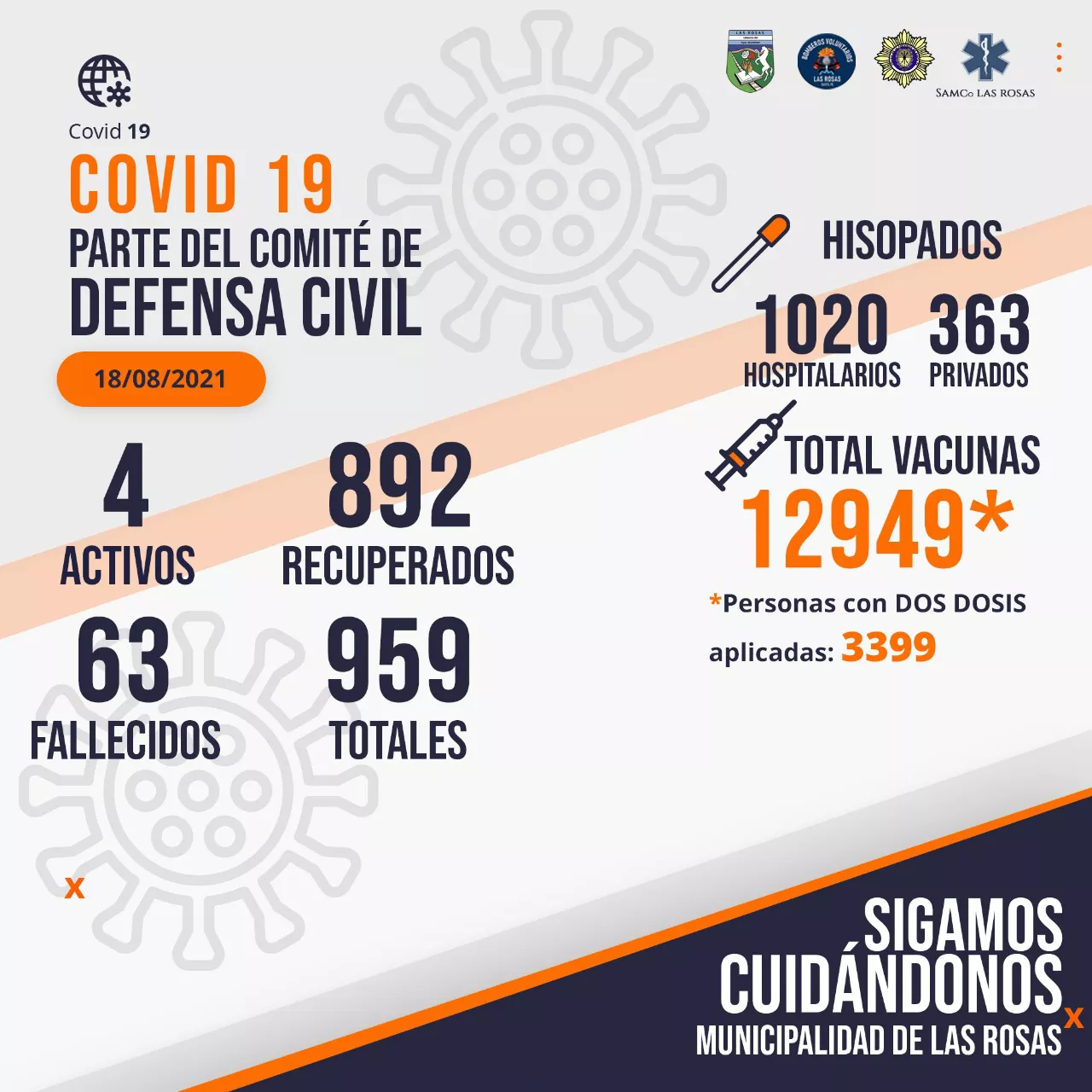 informe vacunas 18 agosto 2021