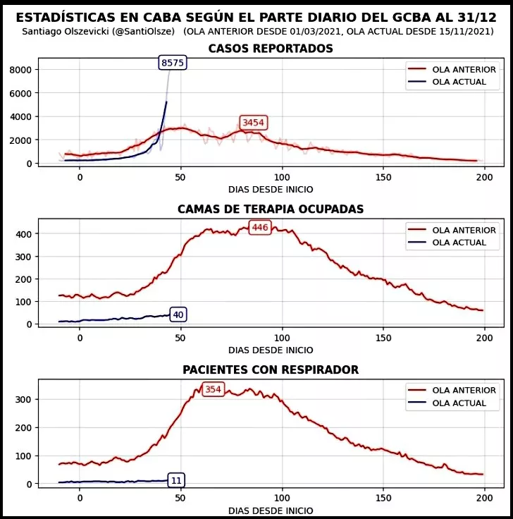 cuadros olze