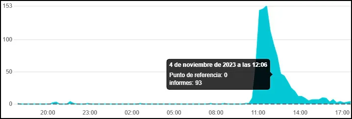 descarga