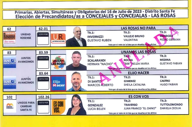 concejales las rosas 2023