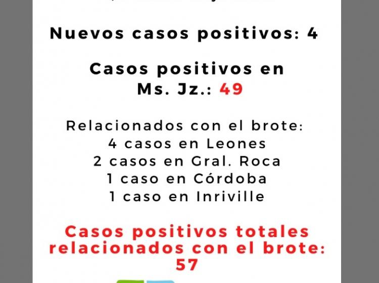 4498-4498-Coronavirus_16_de_julio_gde 2