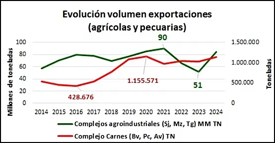 descarga (2)
