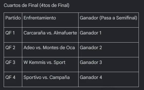 Captura de pantalla 2025-11-17 002202