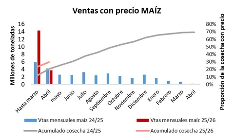 descarga 2