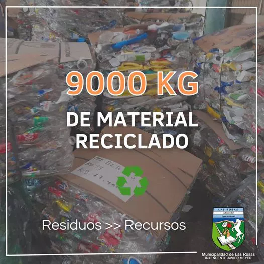 reciclado