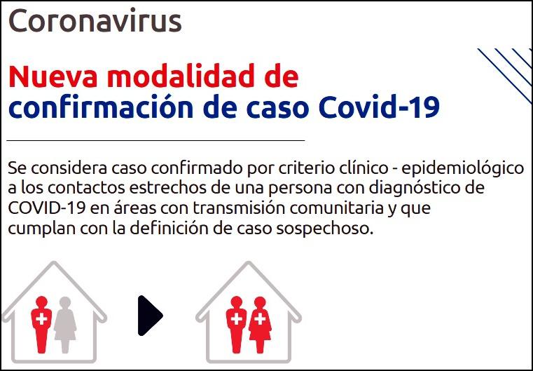 covid nuevo caso