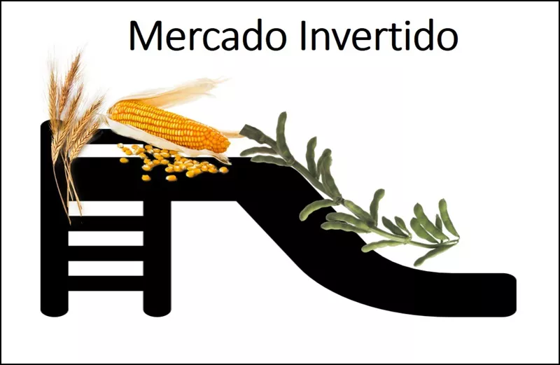 Imagen de referencia 28-03-2022