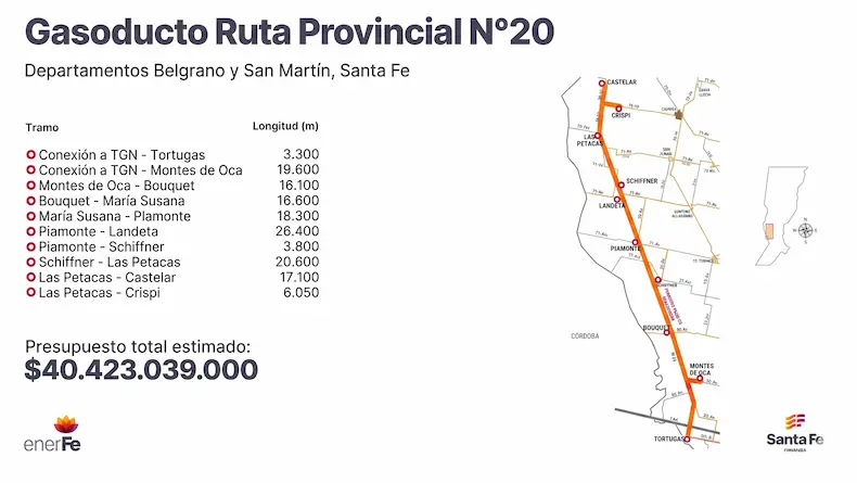 Gasoducto ruta 20 arreglado (1)