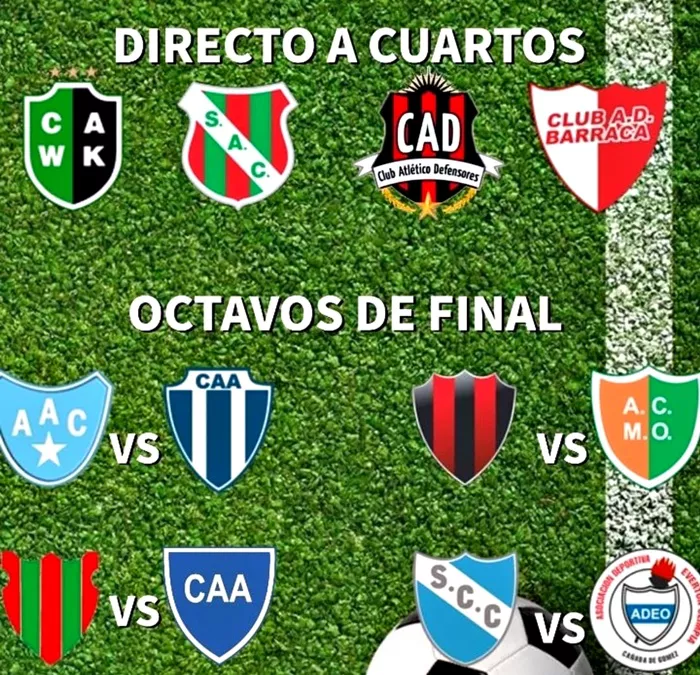 cuartos y octavos (Imagen gráfica: Instagram @resultadosligacanadense )