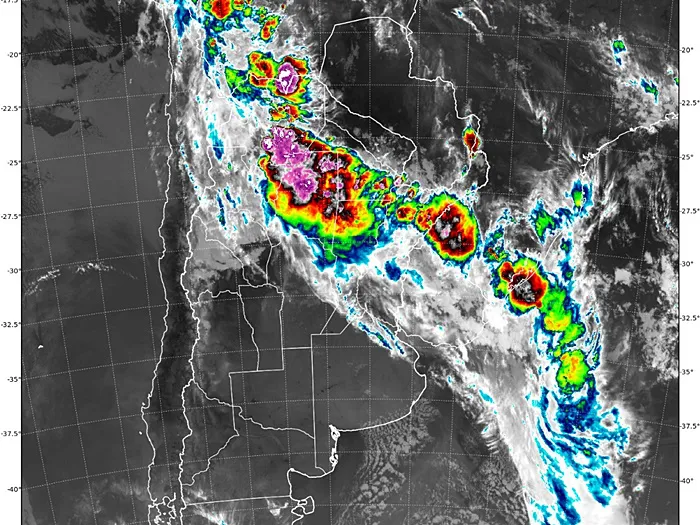 clima