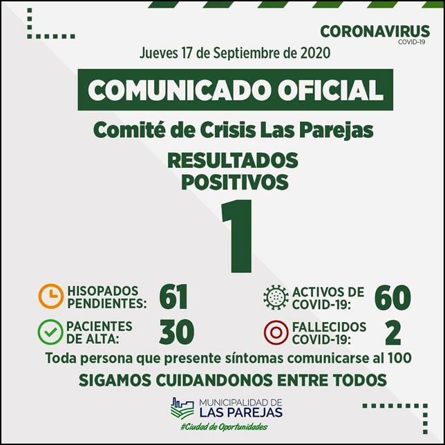 informe las parejas 170920