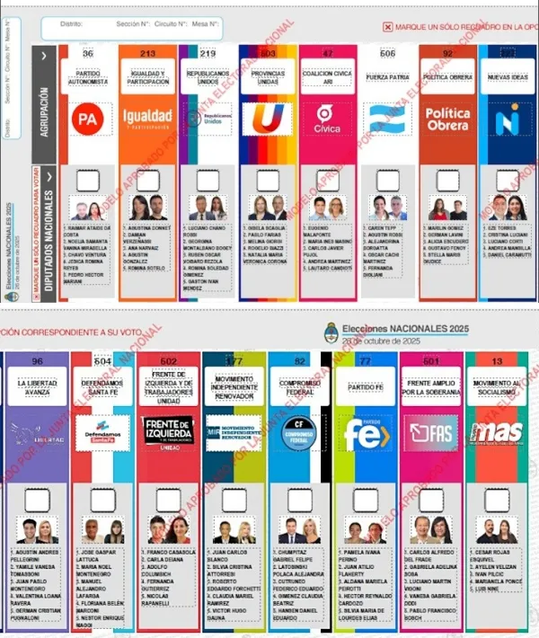 candidatos diputados 26 octubre 2025