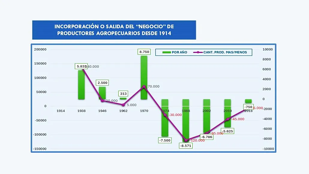 2 fotovariacion-anual-carlos-1030x579