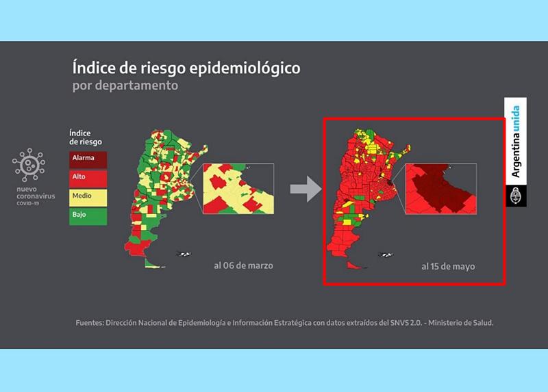riego 9 dias