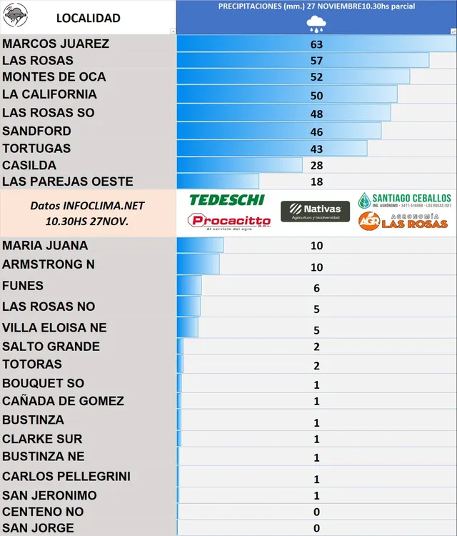 WhatsApp Image 2024-11-27 at 10.29.55