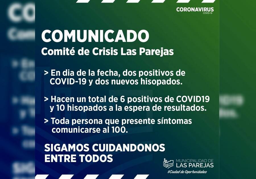 las parejas 2 casos 090820