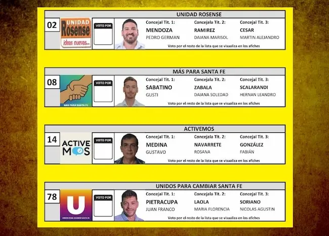 voto cortado
