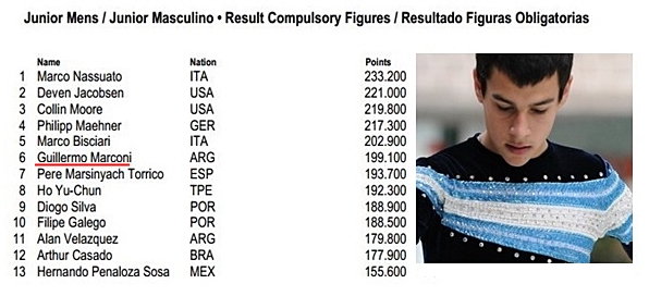 marconi-tabla.jpg