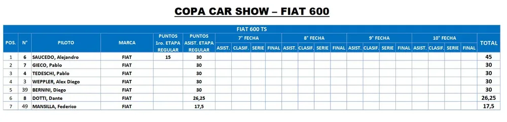carshowde pantalla 2026-08-18 214050