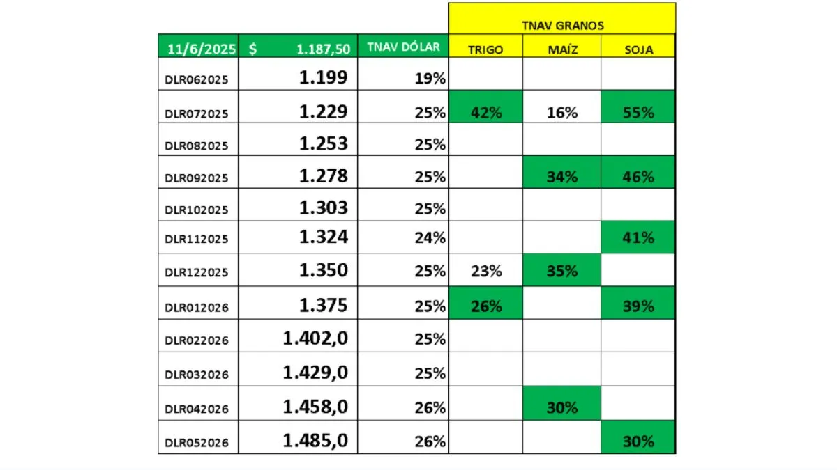 ortolanicuadro-unojpg