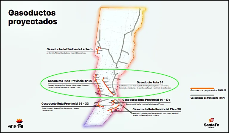 Gasoductos20el20(1).pdf