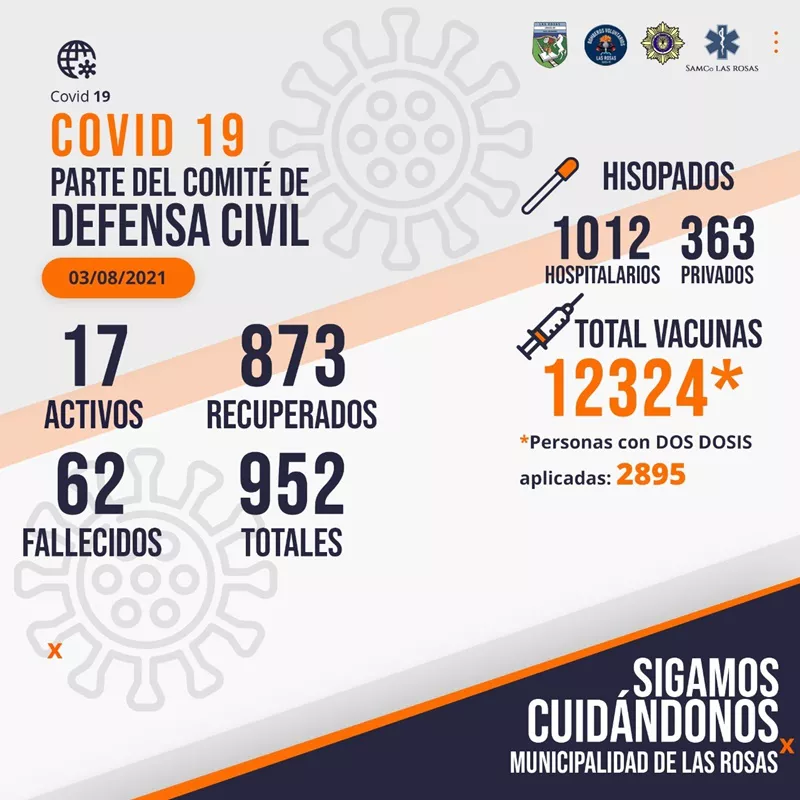 vacuna-parte-030821