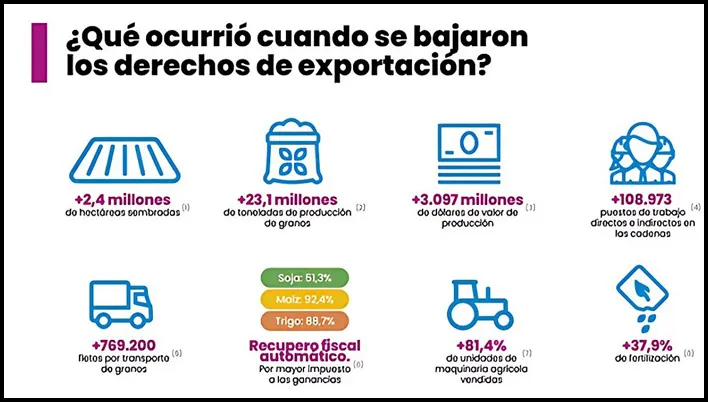 OrtolaniCUADROcuatro