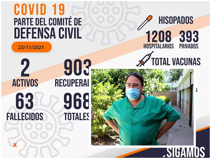 dos casos mosaico