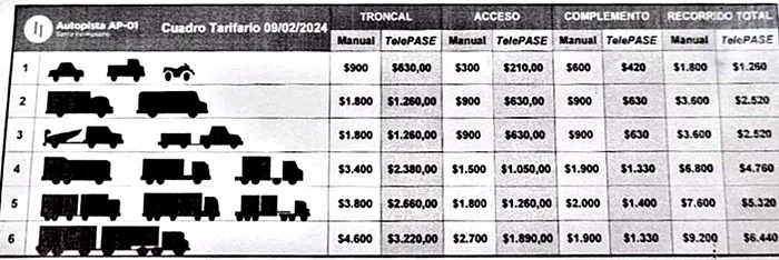 tarifas.jpg_818140183
