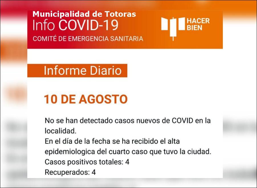 totoras t