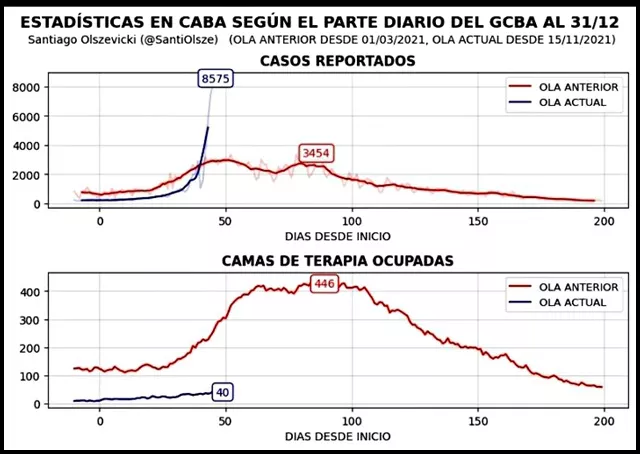 cuadros olzerecorte