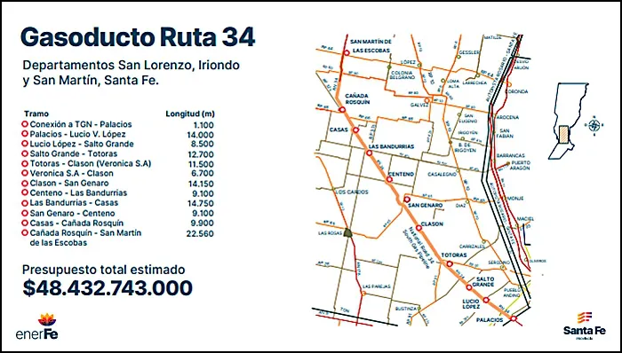 GASODUCTO 34).pdf