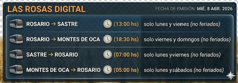 Horarios Transur