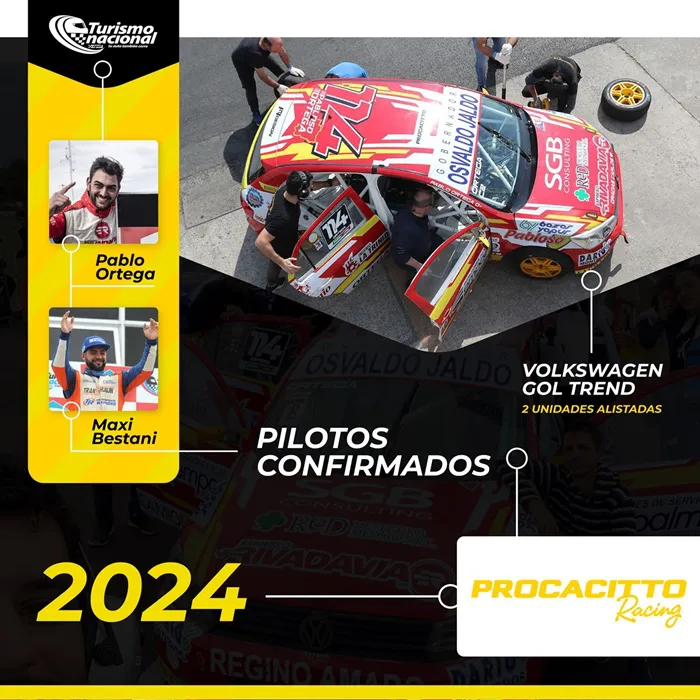 Pilotos Confirmados - FEED