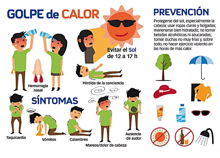 golpe-de-calor-grandes_espacios_234_20170628