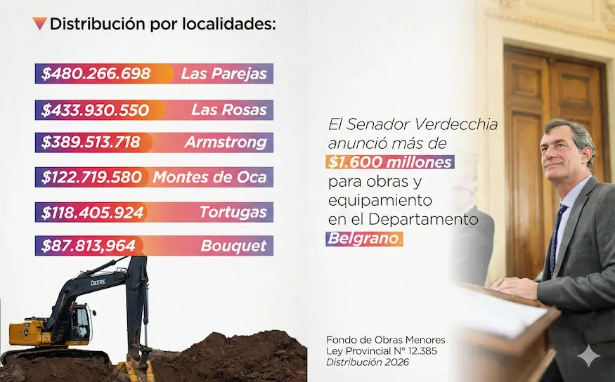 Verdecchia obras 2026