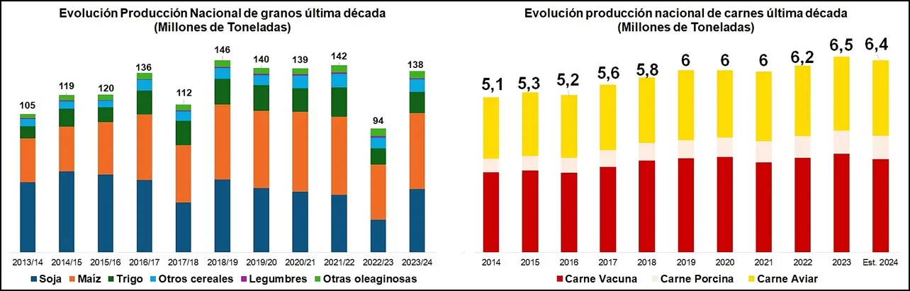 descarga (1)