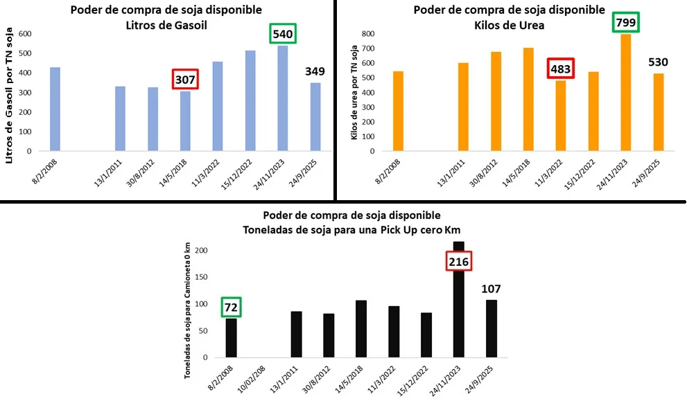 descarga (3)