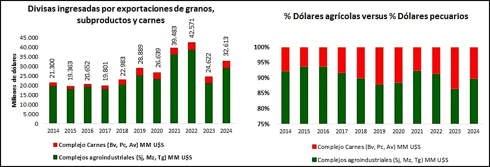 descarga (3)